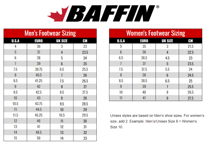 Baffin Adult Footwear size chart